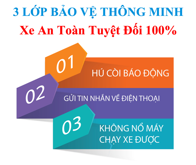 3 lop chong trom xe may cua smart motor viettel